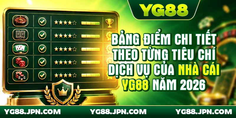 Bảng điểm chi tiết theo từng tiêu chí dịch vụ của nhà cái YG88 năm 2026